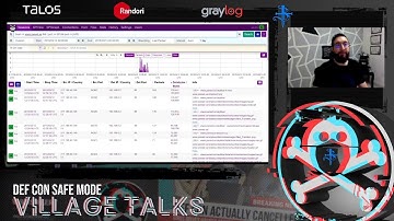 DEF CON Safe Mode Blue Team Village - Bashar Shamma -  Moloch OPENSOC CTF TOOL DEMO