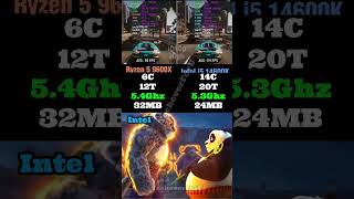 Ryzen 5 9600X vs i5 14600K 😳 Who Wins in 2026? (Shocking Results!) #benchmark #pcmemes #memes