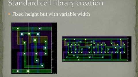 Creating a Standard Cell Library