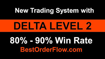 Live Trading System Pulling Stacking indicator for High Win Rate NinjaTrader platform