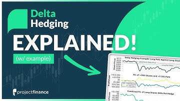 Delta Hedging Explained | Options Trading Lesson