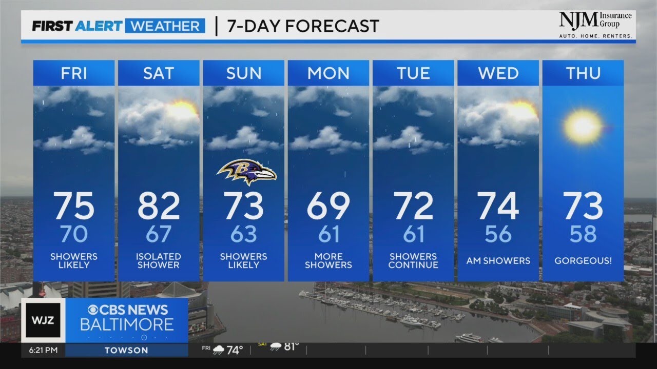 Wet weather sticks around in Maryland on Friday - YouTube