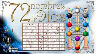 72 Nombres de Dios Edi-2021 screenshot 1