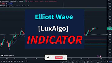 Elliott Wave [LuxAlgo] Indicator Trading Strategy