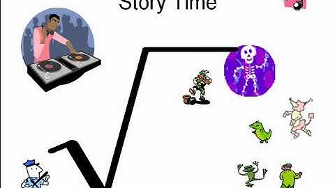 Simplifying radical expressions Radical Party Jail Break Video