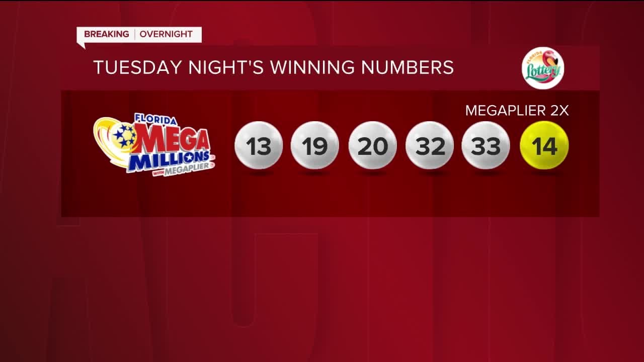 Mega Millions numbers for August 8, 2023. Winning ticket sold in ...