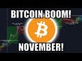 Bitcoin Price Reversal Approaching  Bitcoin TA  Week 3 ...