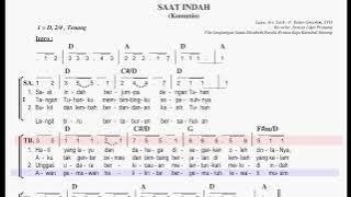 Sopran Saat Indah (P. Yustin Genohon, SVD)