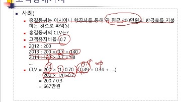 Ch04_02.고객가치분석02