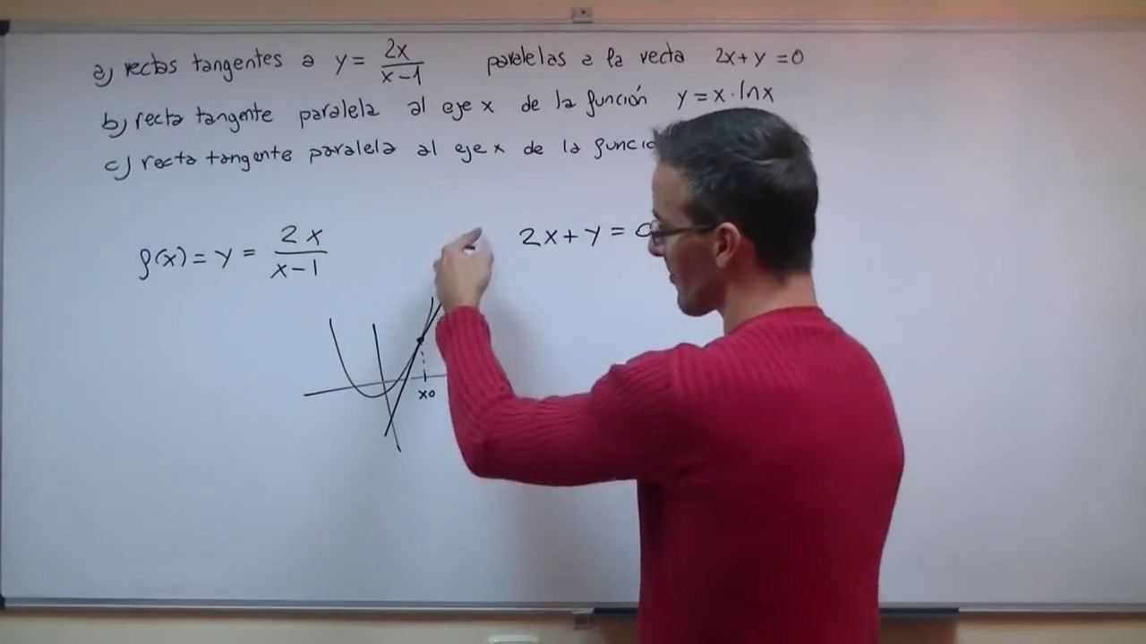 Ecuacion Recta Tangente 02 Unicoos Com