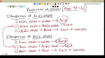Video 06 | Oxides - Part 2 | Inorganic Compounds | Grade 8 General Science | Unit 3