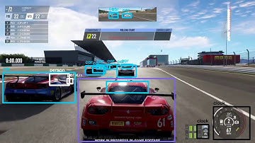 YOLO V2 Image Recognition