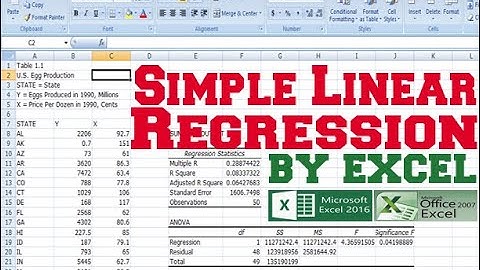 Excel-Simple Linear Regression || Scatter Plot || Equation