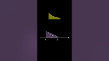 The Trapezoidal Rule is a simple and powerful method used in numerical integration.