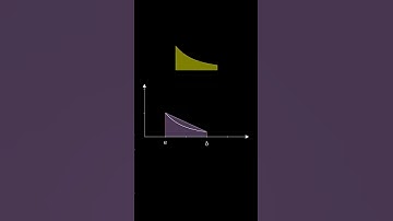 The Trapezoidal Rule is a simple and powerful method used in numerical integration.