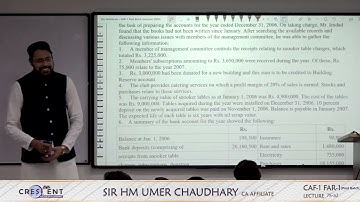 CAF 1 Post Batch Sir Umer Lecture 75 a2