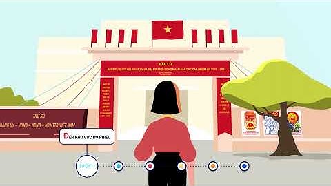 6 BƯỚC BẦU CỬ ĐẠI BIỂU QUỐC HỘI KHÓA XV VÀ ĐẠI BIỂU HĐND CÁC CẤP NHIỆM KỲ 2021-2026