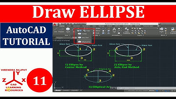 AutoCAD Tutorial 11: Draw ELLIPSE and Elliptical Arc using Center/Axis, End Methods