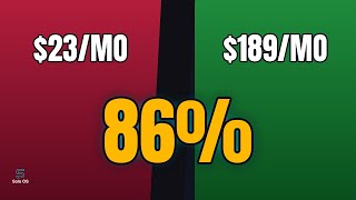 The Pricing Mistake 86% of Solo SaaS Founders Make (Leaves 30-60% on Table)