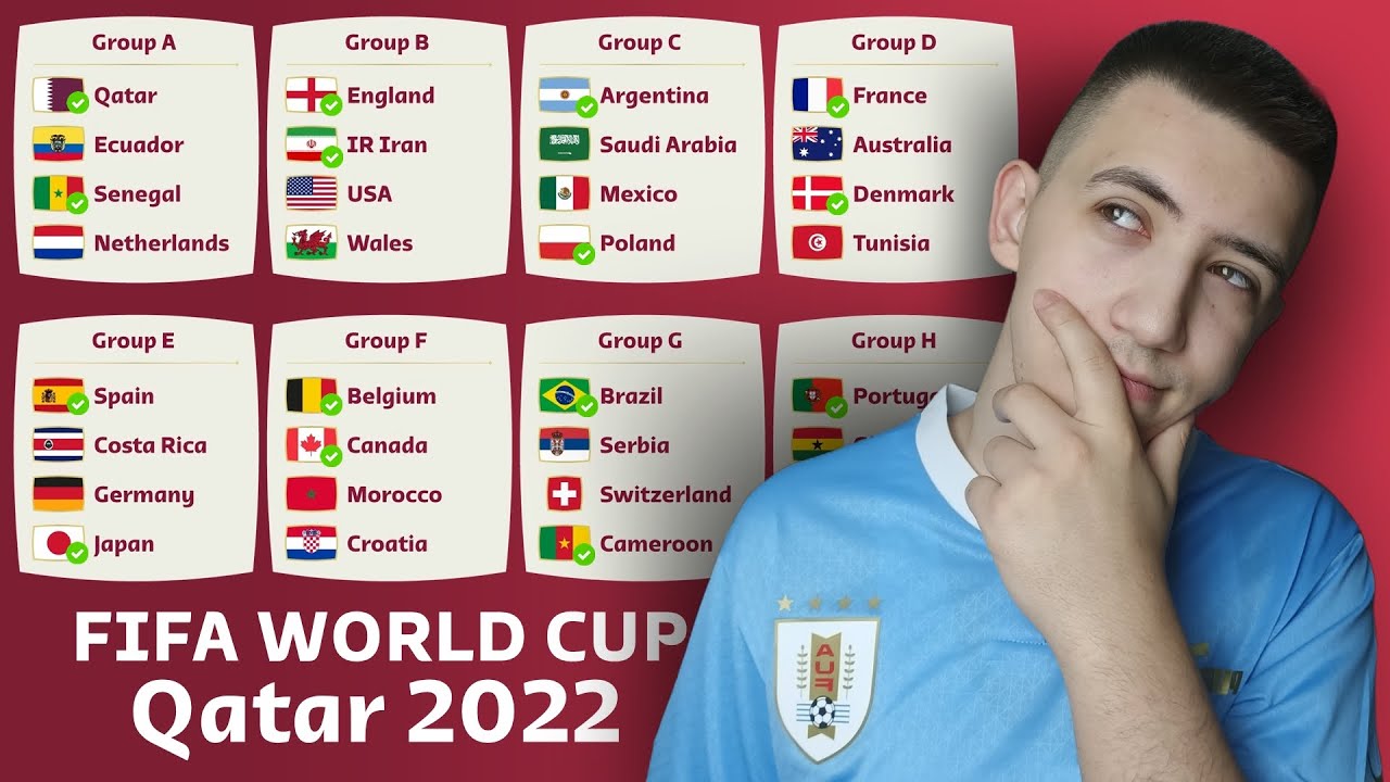 ⁣WORLD CUP 2022 PREDICTIONS