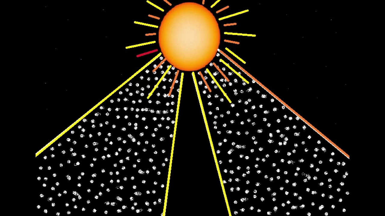 PostRapture FLASH VISION Standing before "Him" as STARS forever