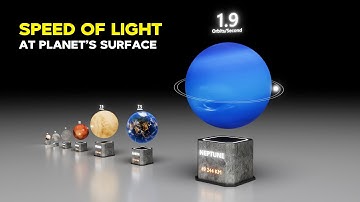 Solar System Speed | Speed of LIGHT at Planet