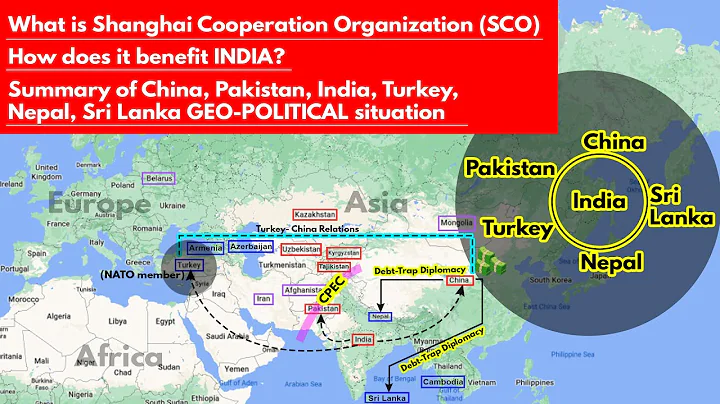 SCO Shanghai Cooperation Organization | How does India benefit? Geo-Political Summary - DayDayNews