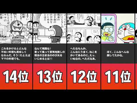 ドラえもんのヒドすぎる名言20選【アニメ】