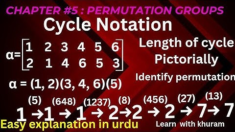 Cycle Notation of Permutations || CH # 5 Permutation Groups || Abstract Algebra