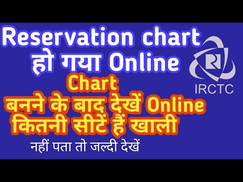 Train Reservation Chart List Online