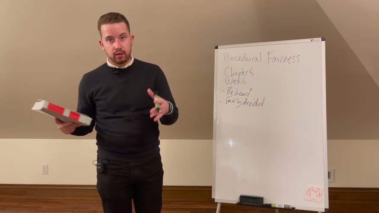 Procedural Fairness in Administrative Law (Chapter 6, Part 1)