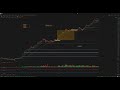 美股头寸交易 position trading 2026年版 模块5 仓位大小和风险管理
