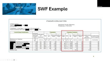 Part 4 - SWF Evaluation Considerations   Overview and Class Size   Video