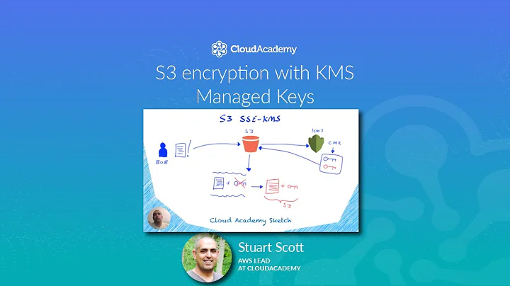 S3 encryption with KMS Managed Keys - AWS Training