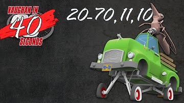 MODO | Render Item: Frame Range