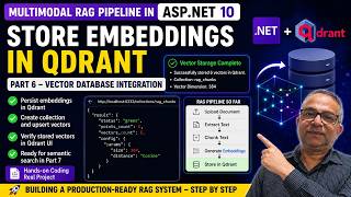 Build a Qdrant Vector Database for ASP.NET 10 RAG Pipeline | Part 6