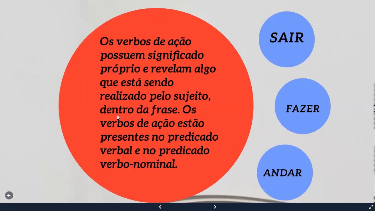 O Que é Verbos De Ação - FDPLEARN