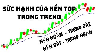 Sức mạnh của nến TOP trong trend - NẾN NGẮN TREND DÀI - NẾN DÀI TREND NGẮN | Trợ lý Khai Tâm