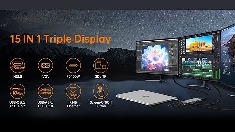 NOVOO 15-in-1 USB C Docking Station for Mac & Windows: Triple Display 10Gbps One-Click Privacy Mode