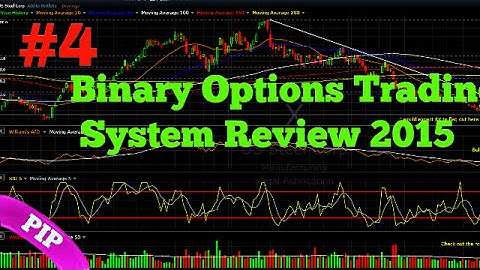 #4 Binary Options Trading System - How I made $10000 per month with Binary Options 2015