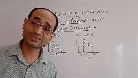 Comparison of slope of isothermal and adiabatic curve