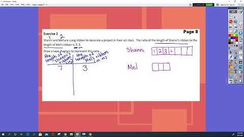 WBMS Module 1  Lesson 3 Equivalent Ratios