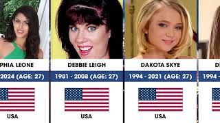 Female Adult Stars Who Died