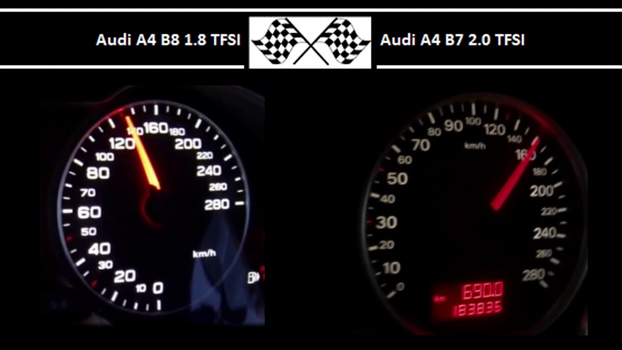 Audi A4 - Technische Daten, B7, B8