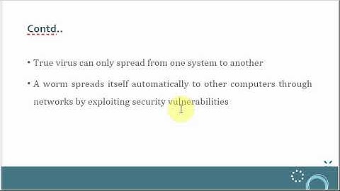 20MCA251:Cybersecurity : Module 2: Viruses and Worms