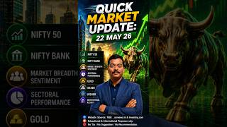 Quick Market Update 22 May 26 |Advances Declines, FIIs, DIIs, VIX, Gold & Dollar #shortsfeed