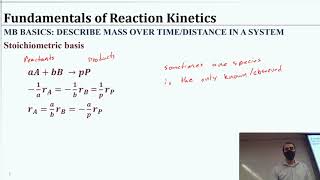 CE 7101 Reaction Kinetics