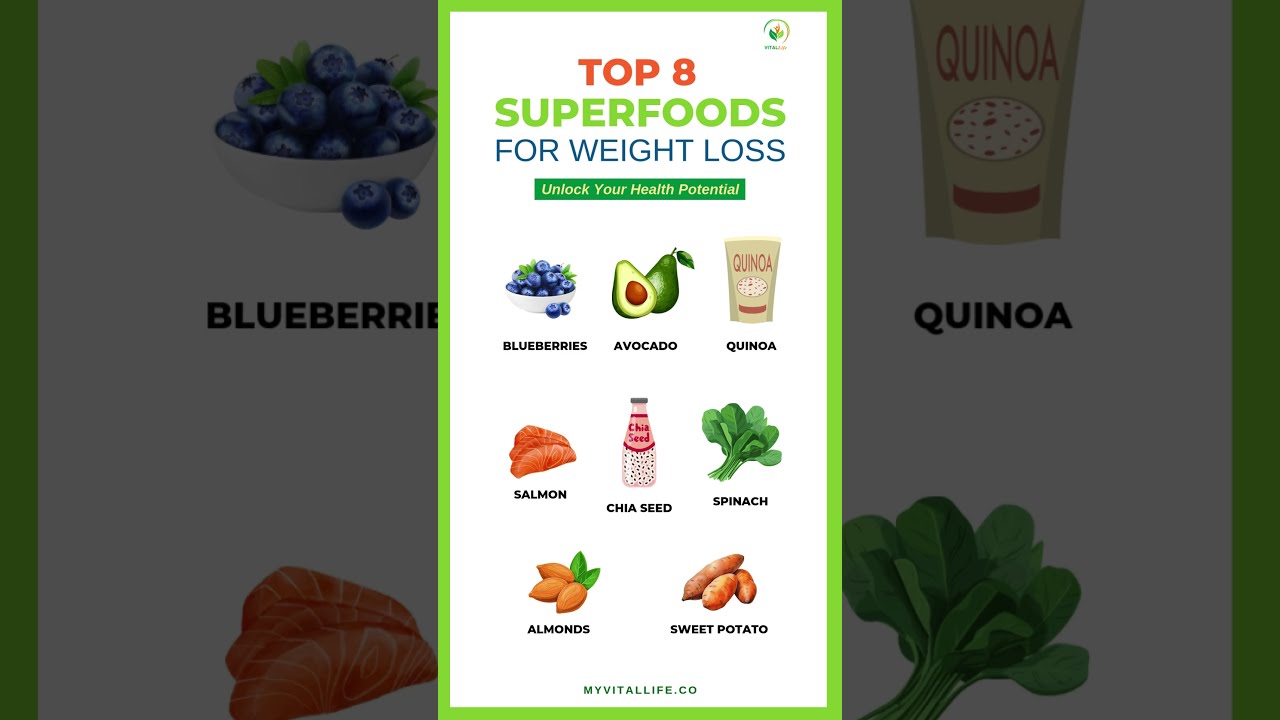 Top 8 Superfoods For Weight Loss