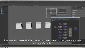 Python scripts for Lighting/LookDev pipline