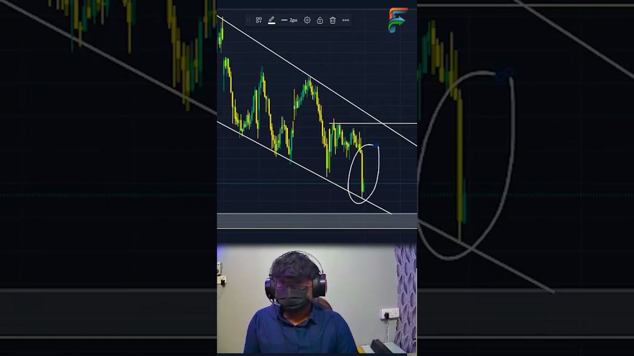 Market Analysis Nifty and Banknifty for Tomorrow #shorts #trending
